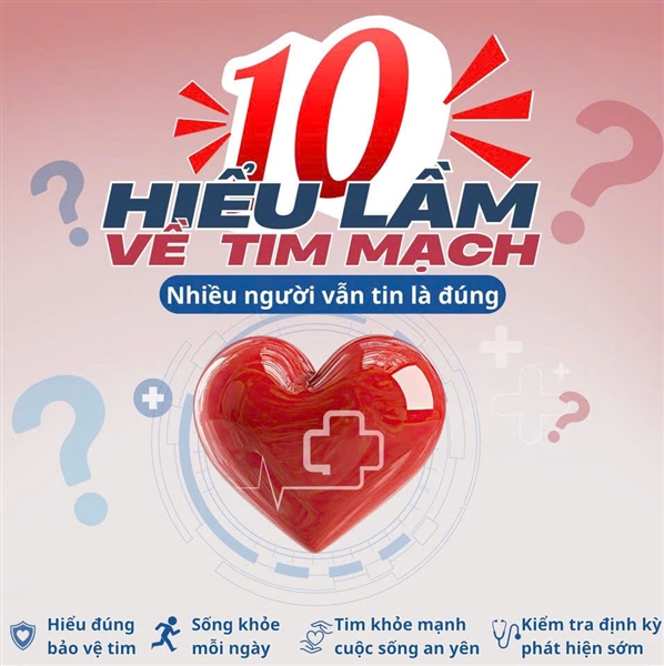 Các quan niệm sai lầm về sức khỏe tim mạch